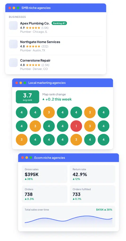 Dashboard illustrations showing SMB niche agencies, local marketing agencies and e-commerce niche agencies